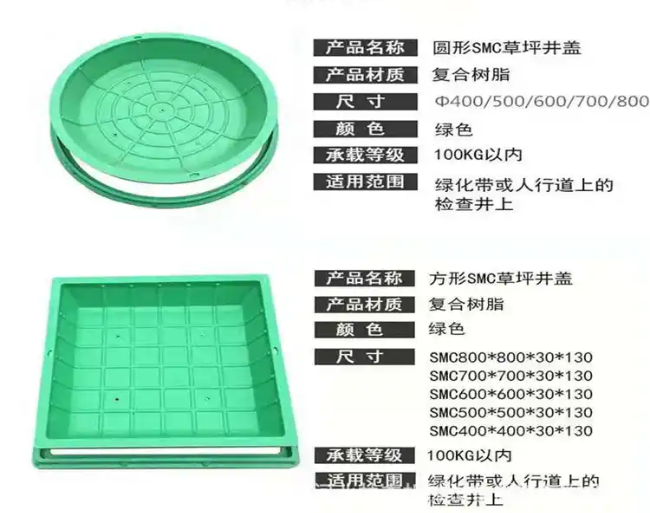 昌宁树脂复合种植井盖展示